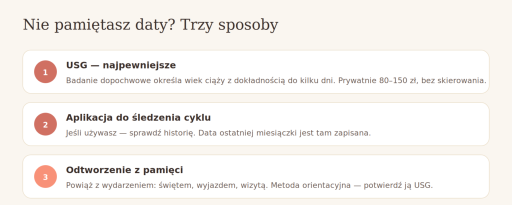 Jak ustalić wiek ciąży, gdy nie pamiętasz daty ostatniej miesiączki