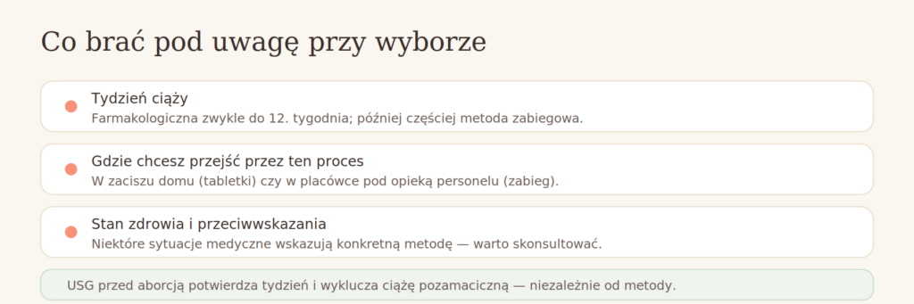 Co brać pod uwagę przy wyborze metody aborcji