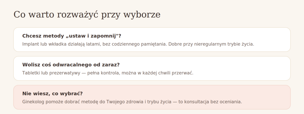 Jak dobrać metodę antykoncepcji po aborcji
