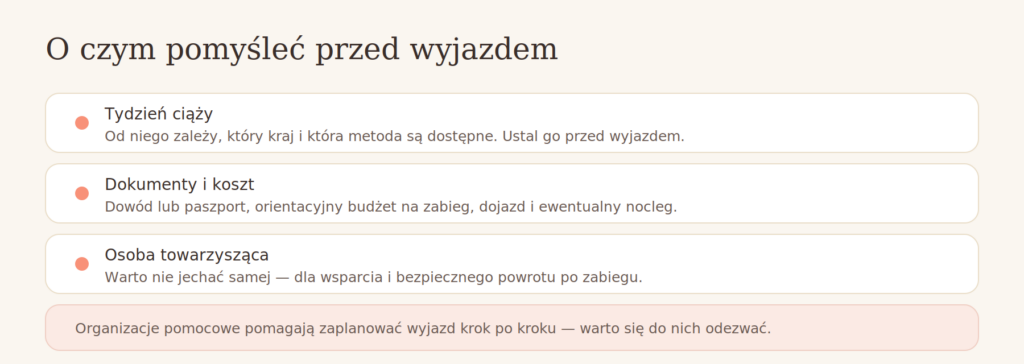 Co przygotować przed wyjazdem na aborcję za granicę